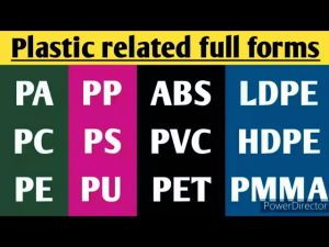 raw materials for cosmetic packaging